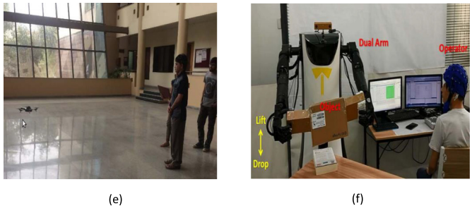 运动想象脑机接口控制机器人的研究概述(图4)